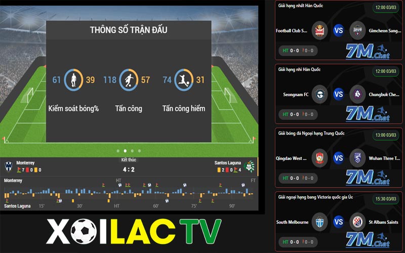 Dịch vụ truc tiếp bóng đá Xôi Lạc TV cung cấp